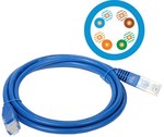 Patch-cord U/UTP cat.5e PVC 0.5m blue